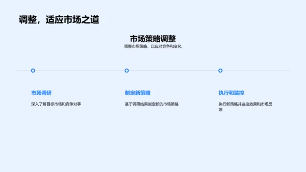 季度科技业绩报告PPT模板