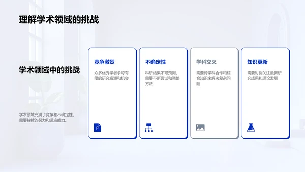 博士答辩攻略PPT模板