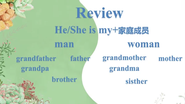人教PEP版英语三年级下册 Recycle 1 课件(共19张PPT)