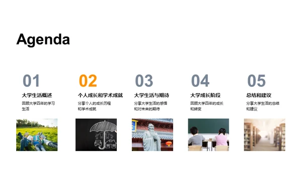 大学四载：成长蜕变之旅