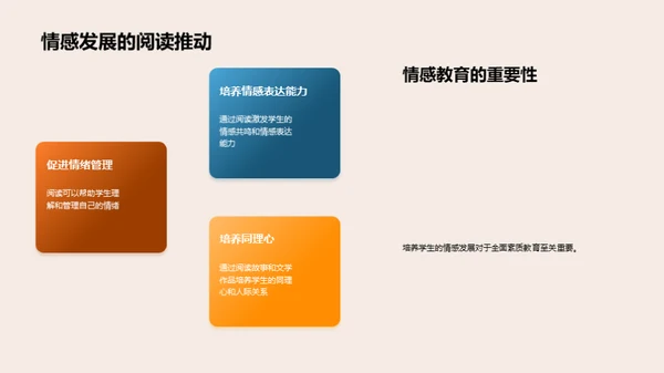 深化阅读实践