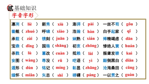 统编版语文八年级上册期末复习课件（第一单元）