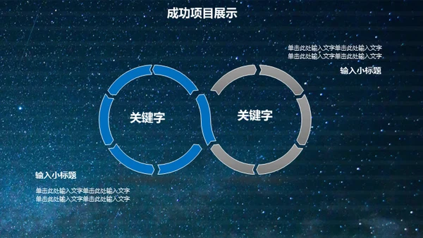 全球贸易跨境电商互联网科技通用PPT模板