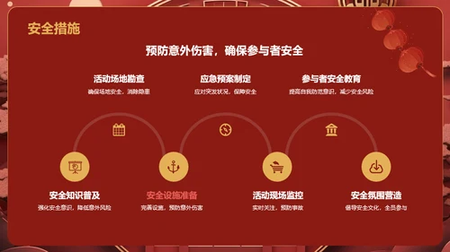 红色国潮风年会游戏策划PPT
