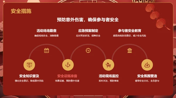 红色国潮风年会游戏策划PPT