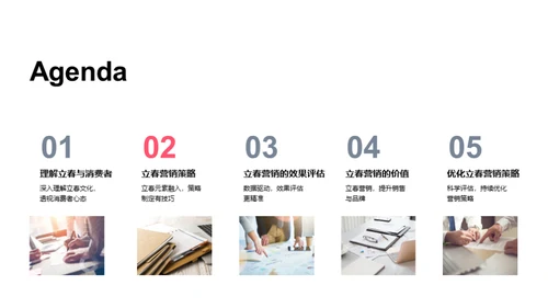立春营销揭秘
