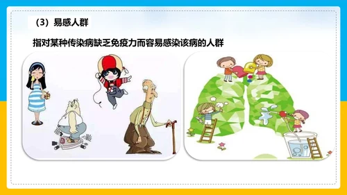 初中生物预防传染病教学PPT课件