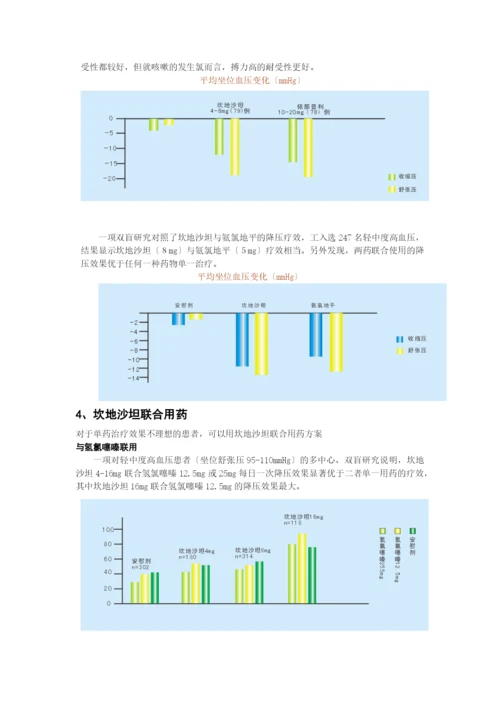 沙坦类药物还有缬沙坦、厄贝沙坦、替米沙坦等.docx