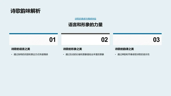 浪漫诗歌赏析课PPT模板