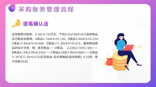 紫色插画电商行业会计处理流程PPT模板宣传PPT动态PPT财务知识培训