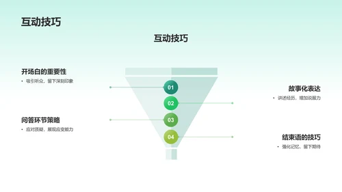 绿色小清新学生会竞选PPT模板