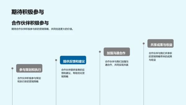 全新营销策略解析