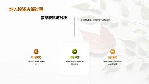 绿色革新：保险业的未来