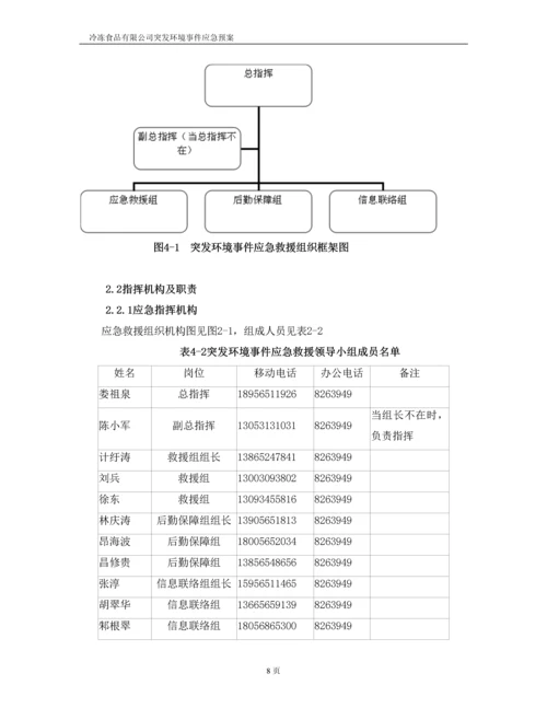 冷冻食品有限公司突发环境事件应急预案.docx