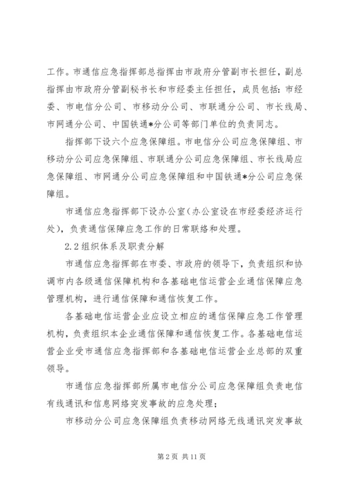 通信保障应急预案.docx