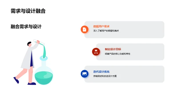 科技产品用户体验设计