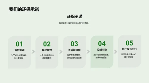 地理智慧：环境保护解析