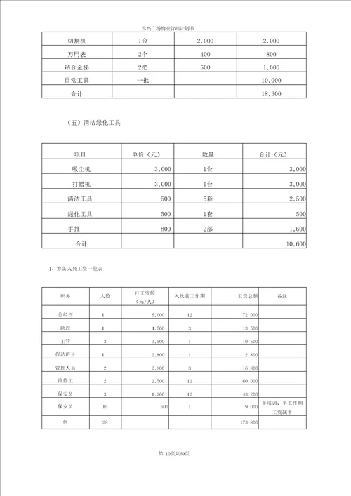 工作计划及物资装备