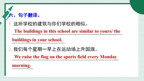Unit 3 My School 单元复习课件【课堂无忧】人教2024版七上英语
