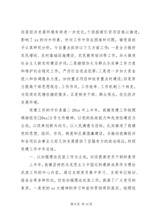 对党建工作的评价表 (2).docx