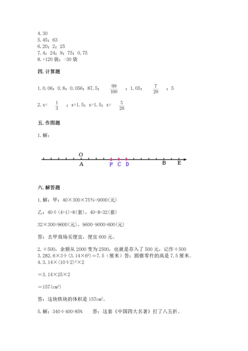 小学数学六年级下册期末测试卷【易错题】.docx