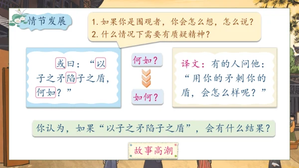 【核心素养】部编版语文五年级下册-15.自相矛盾 第2课时（课件）