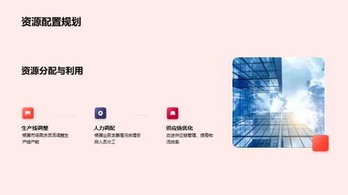 工业机械业务半年评估