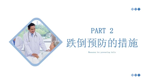 商务+简约+跌倒坠床紧急预案+课件+医疗应急预案培训
