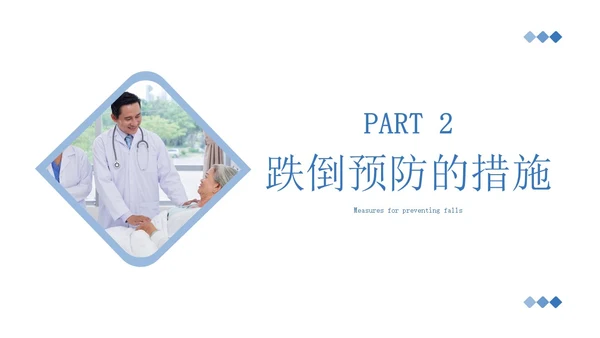 商务+简约+跌倒坠床紧急预案+课件+医疗应急预案培训