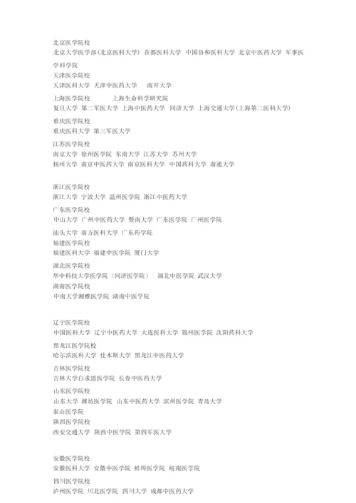 考研院校及排名.docx