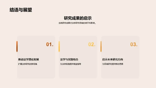 法学博士研究之路