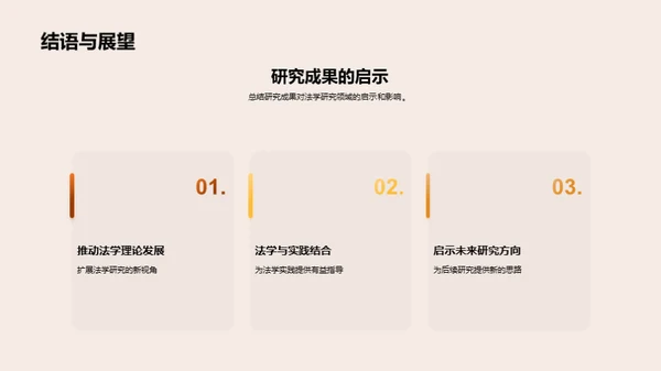 法学博士研究之路