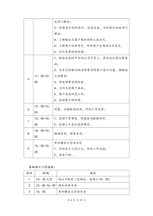 06--01-商业运营管理手册与计划书.docx