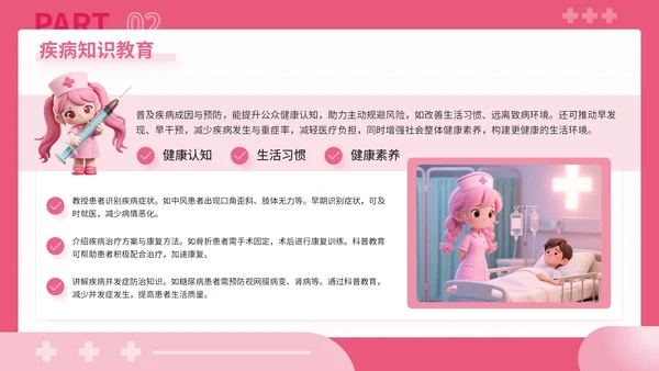 粉色3D风健康科普点亮患者教育之路关于患者教育讲座PPT模板