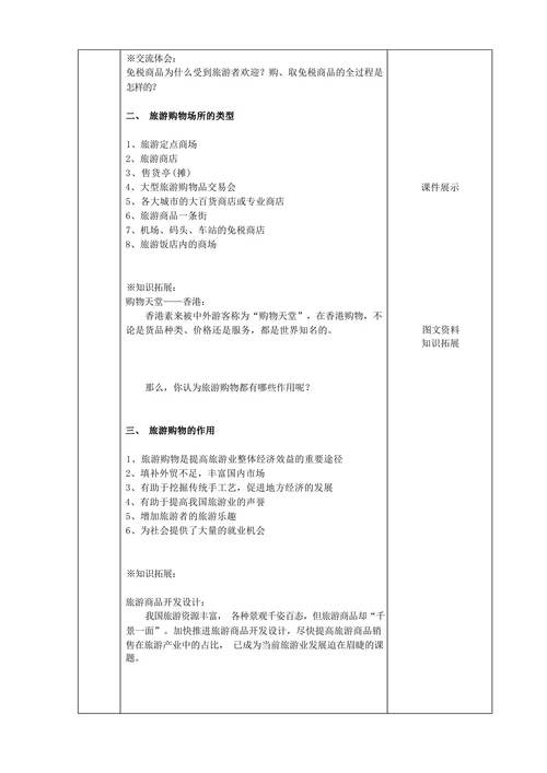中职旅游概论教案：旅游业的构成—旅游购物