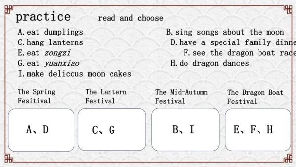 Module 4 Unit 2 Our favourite festival is the Spri