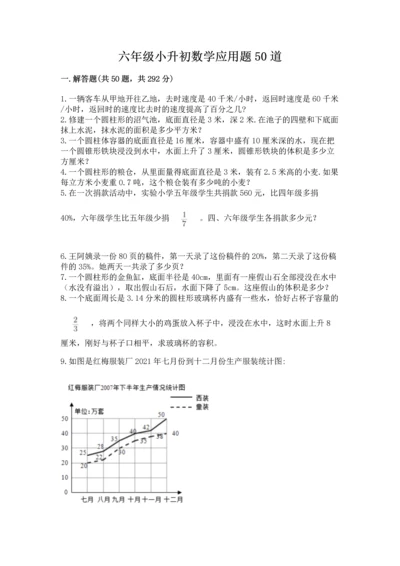 六年级小升初数学应用题50道（历年真题）word版.docx