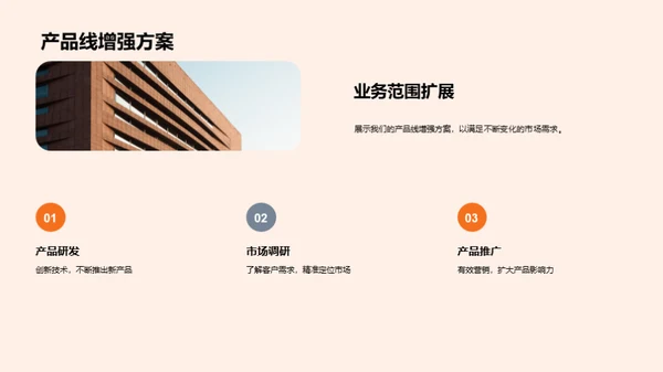 策略合作 引领未来
