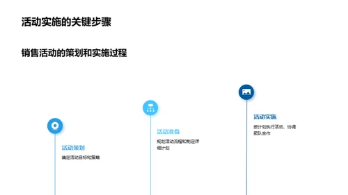 大雪营销策略解析