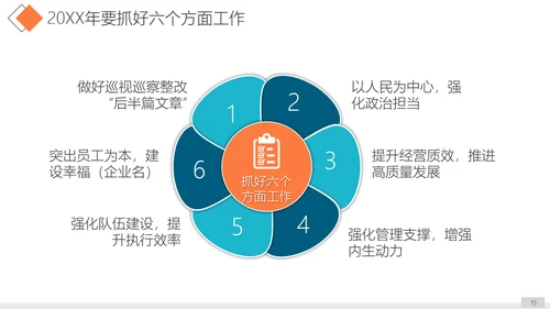 单位公司企业年终工作总结汇报PPT模板