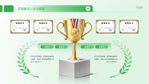 绿色商务证书奖状排版PPT版式合集