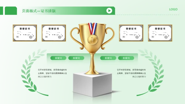 绿色商务证书奖状排版PPT版式合集