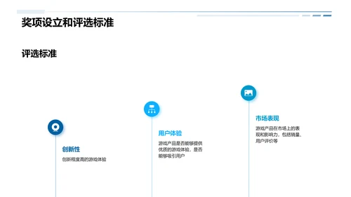 游戏娱乐年度大奖颁奖典礼