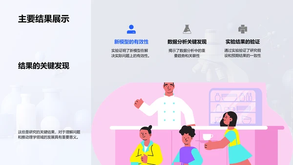 理学研究报告PPT模板