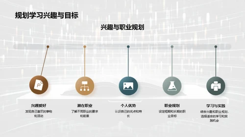 高中新征程