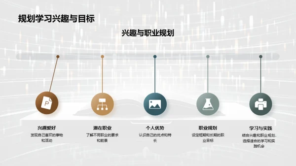 高中新征程