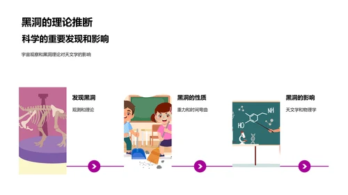 科学家奇妙人生PPT模板