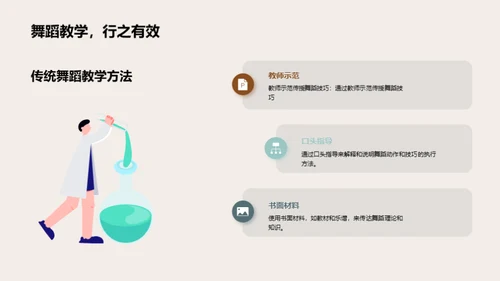 舞蹈新纪元：新媒体融合