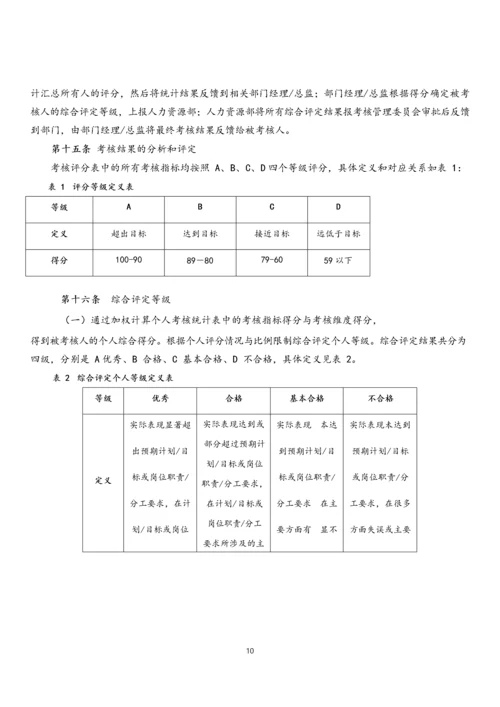 05-【实例】数据公司绩效考核职等职级方案.docx