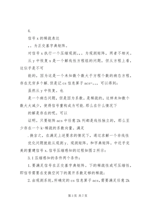 读焦李成压缩感知回顾与展望有感.docx